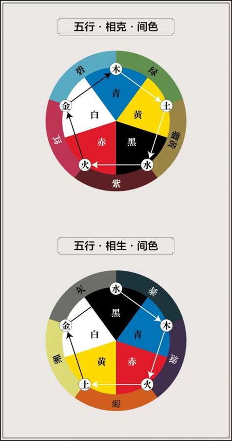 淺紫色五行|12种颜色对照表五行 浅灰色属于什么五行属性